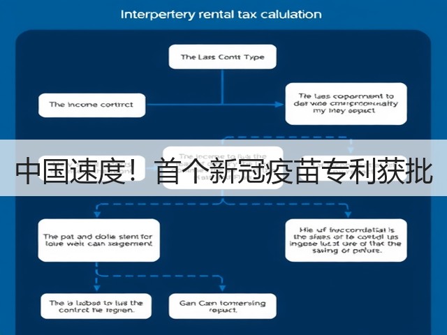 中国速度！首个新冠疫苗专利获批(图3)