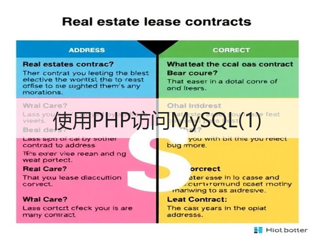 使用PHP访问MySQL(1)(图3)