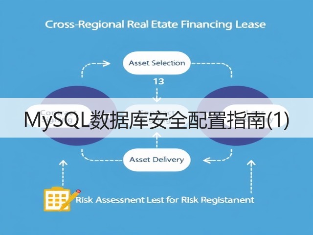MySQL数据库安全配置指南(1)(图1)