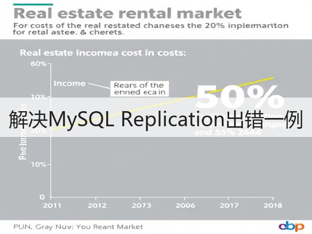 解决MySQL Replication出错一例(图1)