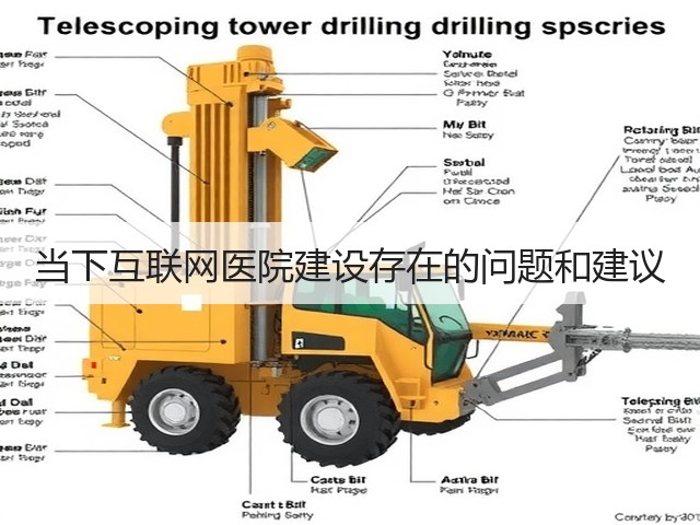 当下互联网医院建设存在的问题和建议(图2)