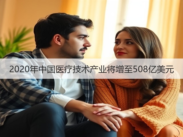 2020年中国医疗技术产业将增至508亿美元(图3) 2020年中国医疗技术产业将增至508亿美元(图3)