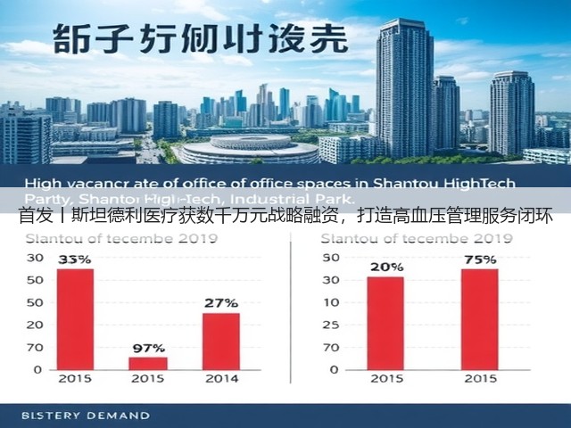 首发丨斯坦德利医疗获数千万元战略融资，打造高血压管理服务闭环(图1)