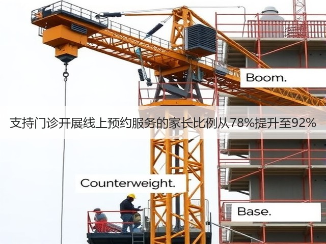 支持门诊开展线上预约服务的家长比例从78%提升至92%(图3) 支持门诊开展线上预约服务的家长比例从78%提升至92%(图3)
