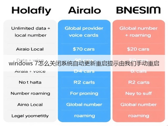 windows 7怎么关闭系统自动更新重启提示由我们手动重启(图1)
