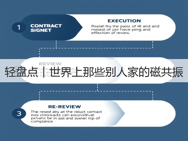 轻盘点︱世界上那些别人家的磁共振(图2) 轻盘点︱世界上那些别人家的磁共振(图2)