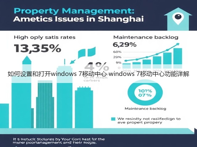 如何设置和打开windows 7移动中心 windows 7移动中心功能详解(图2) 如何设置和打开windows 7移动中心 windows 7移动中心功能详解(图2)