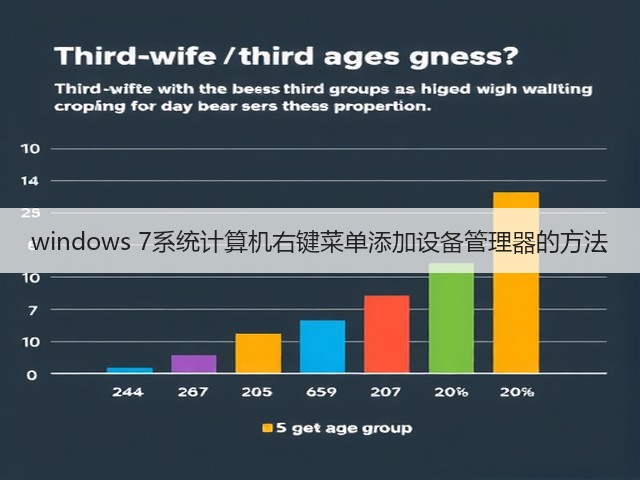 windows 7系统计算机右键菜单添加设备管理器的方法(图1) windows 7系统计算机右键菜单添加设备管理器的方法(图1)