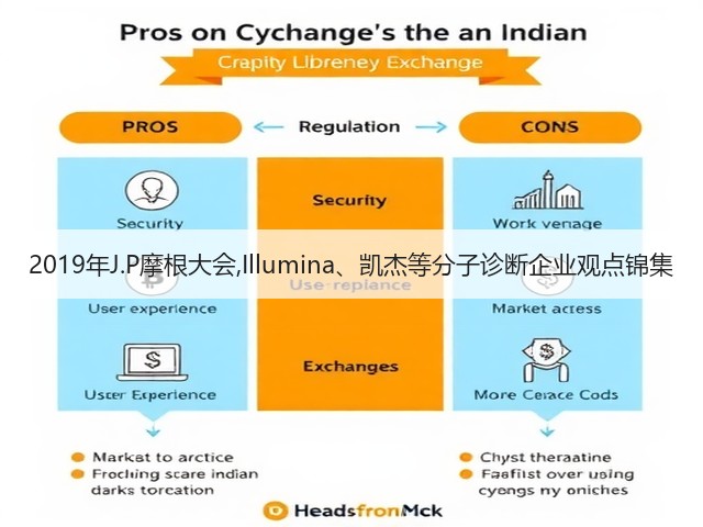 2019年J.P摩根大会,Illumina、凯杰等分子诊断企业观点锦集(图3) 2019年J.P摩根大会,Illumina、凯杰等分子诊断企业观点锦集(图3)