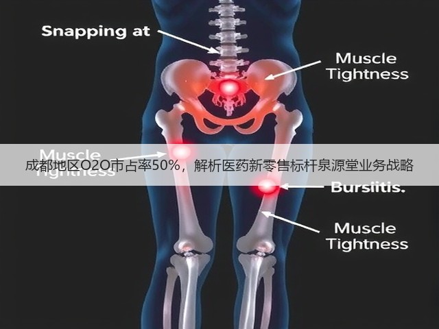 成都地区O2O市占率50%,解析医药新零售标杆泉源堂业务战略(图3) 成都地区O2O市占率50%,解析医药新零售标杆泉源堂业务战略(图3)
