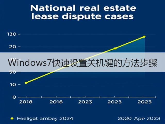 Windows7快速设置关机键的方法步骤(图2)