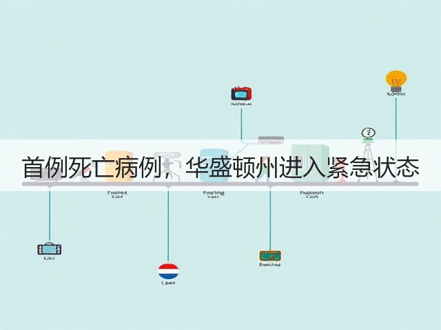 首例死亡病例,华盛顿州进入紧急状态(图3) 首例死亡病例,华盛顿州进入紧急状态(图3)