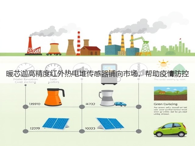 暖芯迦高精度红外热电堆传感器铺向市场,帮助疫情防控(图2) 暖芯迦高精度红外热电堆传感器铺向市场,帮助疫情防控(图2)