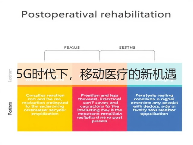 5G时代下，移动医疗的新机遇(图2)