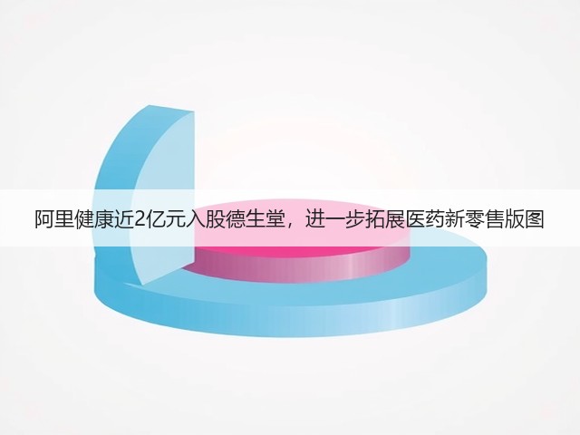 阿里健康近2亿元入股德生堂,进一步拓展医药新零售版图(图1) 阿里健康近2亿元入股德生堂,进一步拓展医药新零售版图(图1)