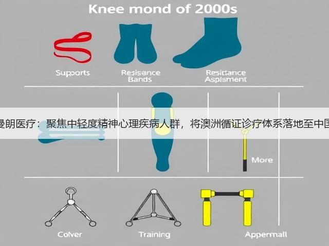 曼朗医疗:聚焦中轻度精神心理疾病人群,将澳洲循证诊疗体系落地至中国(图2) 曼朗医疗:聚焦中轻度精神心理疾病人群,将澳洲循证诊疗体系落地至中国(图2)