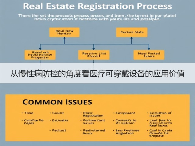 从慢性病防控的角度看医疗可穿戴设备的应用价值(图2) 从慢性病防控的角度看医疗可穿戴设备的应用价值(图2)