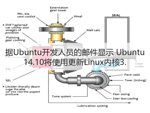 据Ubuntu开发人员的邮件显示 Ubuntu 14.10将使用更新Linux内核3.(图1) 据Ubuntu开发人员的邮件显示 Ubuntu 14.10将使用更新Linux内核3.(图1)