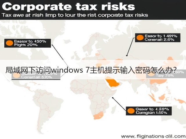 局域网下访问windows 7主机提示输入密码怎么办？(图2)