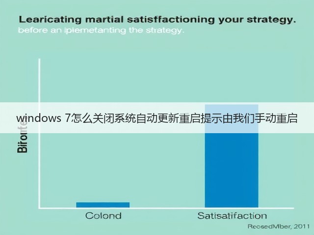 windows 7怎么关闭系统自动更新重启提示由我们手动重启(图3) windows 7怎么关闭系统自动更新重启提示由我们手动重启(图3)