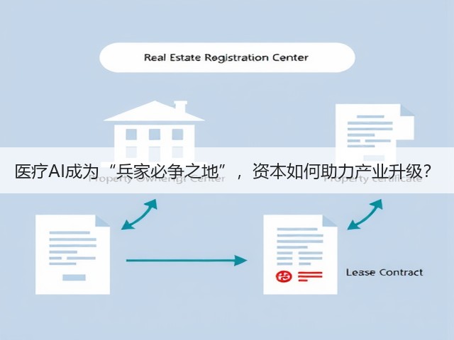 医疗AI成为“兵家必争之地”,资本如何助力产业升级?(图2) 医疗AI成为“兵家必争之地”,资本如何助力产业升级?(图2)