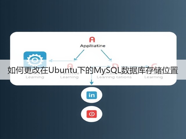 如何更改在Ubuntu下的MySQL数据库存储位置(图1) 如何更改在Ubuntu下的MySQL数据库存储位置(图1)