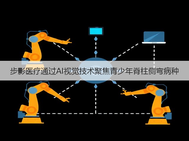 步影医疗通过AI视觉技术聚焦青少年脊柱侧弯病种(图3) 步影医疗通过AI视觉技术聚焦青少年脊柱侧弯病种(图3)