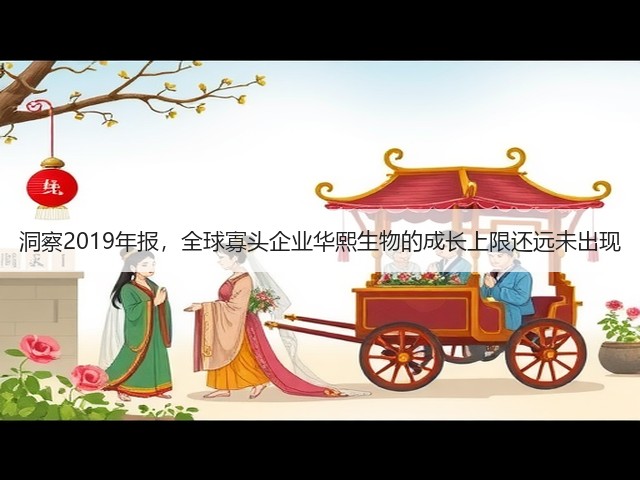 洞察2019年报,全球寡头企业华熙生物的成长上限还远未出现(图2) 洞察2019年报,全球寡头企业华熙生物的成长上限还远未出现(图2)