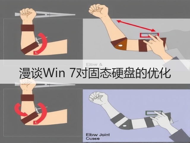 漫谈Win 7对固态硬盘的优化(图1) 漫谈Win 7对固态硬盘的优化(图1)