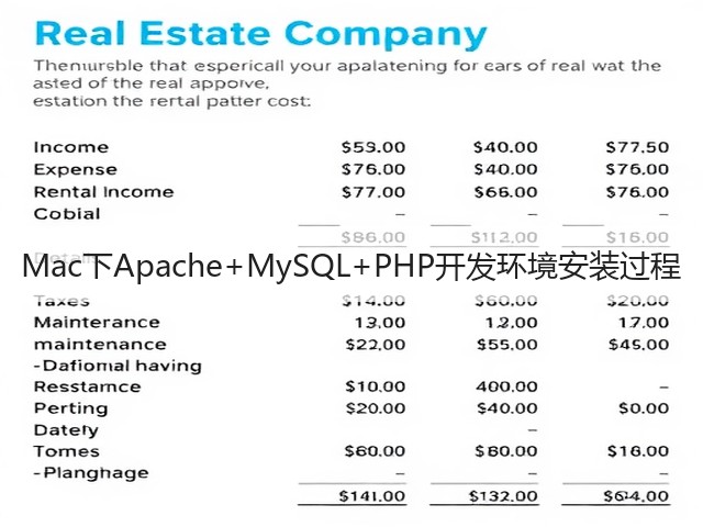 Mac下Apache+MySQL+PHP开发环境安装过程(图1) Mac下Apache+MySQL+PHP开发环境安装过程(图1)