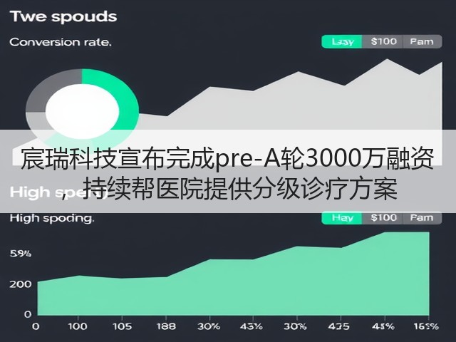 宸瑞科技宣布完成pre-A轮3000万融资 ,持续帮医院提供分级诊疗方案(图1) 宸瑞科技宣布完成pre-A轮3000万融资 ,持续帮医院提供分级诊疗方案(图1)