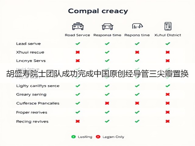 胡盛寿院士团队成功完成中国原创经导管三尖瓣置换(图2) 胡盛寿院士团队成功完成中国原创经导管三尖瓣置换(图2)