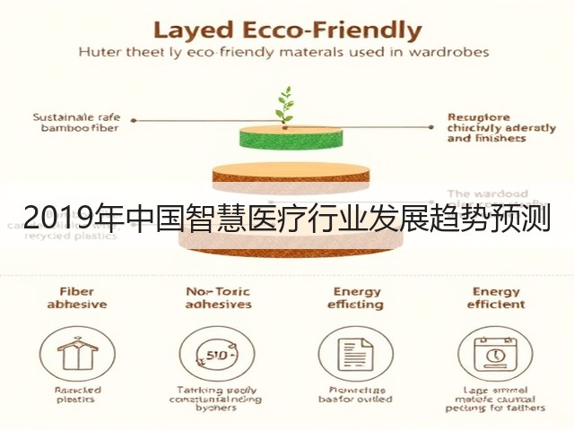 2019年中国智慧医疗行业发展趋势预测(图2) 2019年中国智慧医疗行业发展趋势预测(图2)