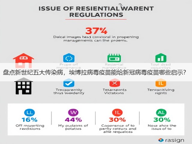 盘点新世纪五大传染病,埃博拉病毒疫苗能给新冠病毒疫苗哪些启示?(图3) 盘点新世纪五大传染病,埃博拉病毒疫苗能给新冠病毒疫苗哪些启示?(图3)