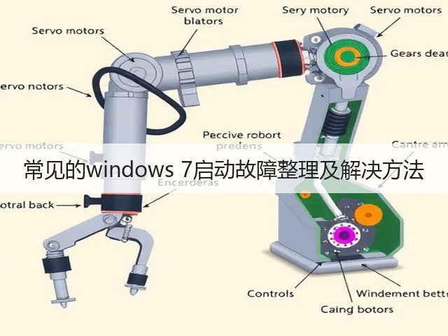 常见的windows 7启动故障整理及解决方法(图3) 常见的windows 7启动故障整理及解决方法(图3)