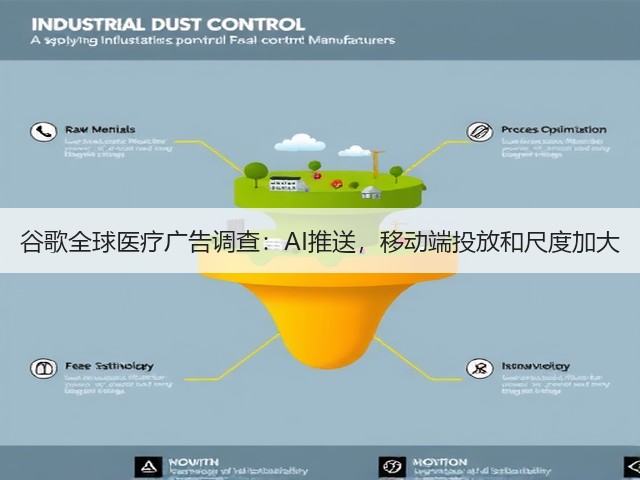 谷歌全球医疗广告调查:AI推送,移动端投放和尺度加大(图2) 谷歌全球医疗广告调查:AI推送,移动端投放和尺度加大(图2)