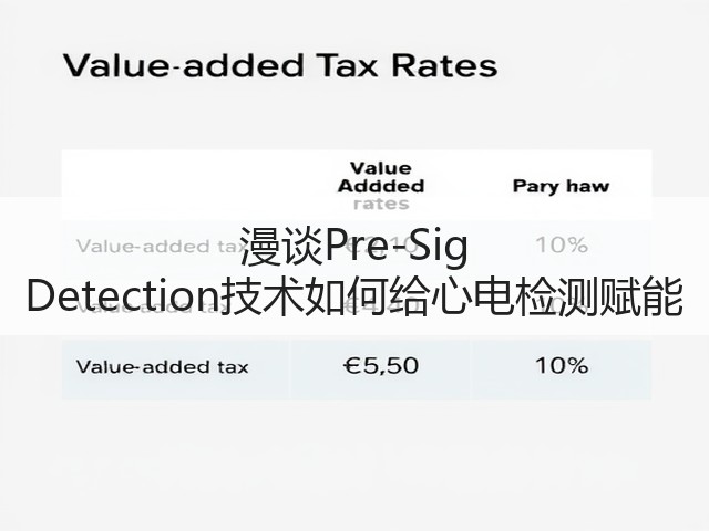 漫谈Pre-Sig Detection技术如何给心电检测赋能(图3)