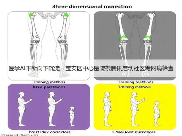 医学AI不断向下沉淀,宝安区中心医院携腾讯启动社区糖网病筛查(图3) 医学AI不断向下沉淀,宝安区中心医院携腾讯启动社区糖网病筛查(图3)