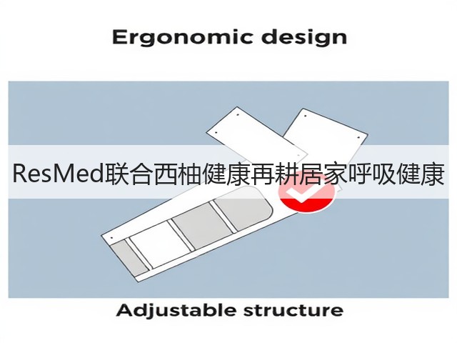 ResMed联合西柚健康再耕居家呼吸健康(图3) ResMed联合西柚健康再耕居家呼吸健康(图3)
