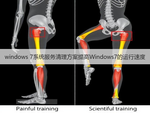 windows 7系统服务清理方案提高Windows7的运行速度(图1) windows 7系统服务清理方案提高Windows7的运行速度(图1)