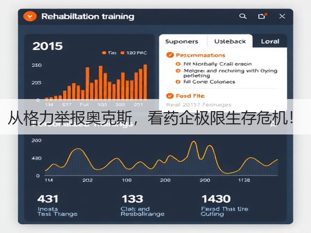 从格力举报奥克斯,看药企极限生存危机!(图3) 从格力举报奥克斯,看药企极限生存危机!(图3)