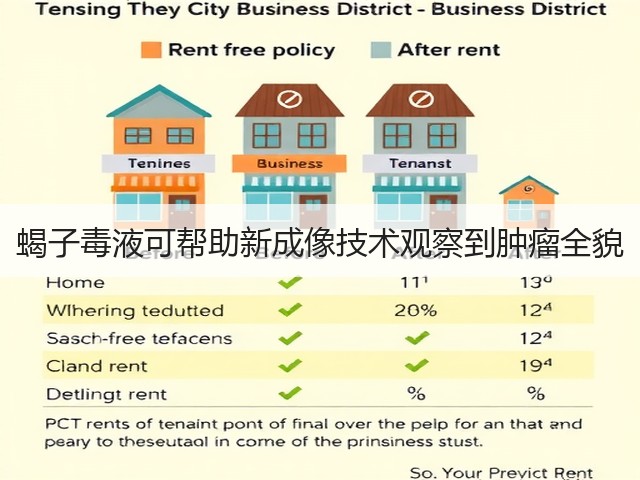 蝎子毒液可帮助新成像技术观察到肿瘤全貌(图2)