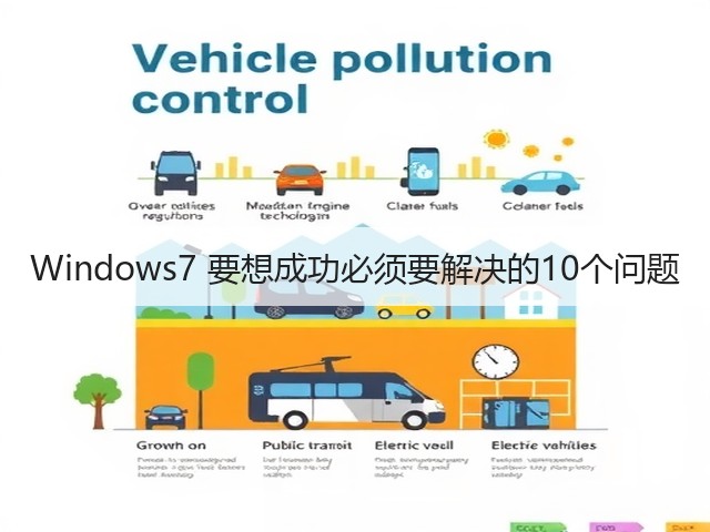Windows7 要想成功必须要解决的10个问题(图1) Windows7 要想成功必须要解决的10个问题(图1)