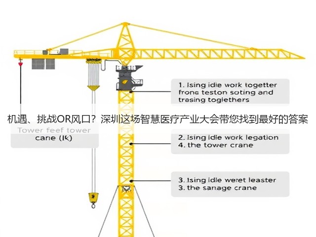 机遇、挑战OR风口?深圳这场智慧医疗产业大会带您找到最好的答案(图3) 机遇、挑战OR风口?深圳这场智慧医疗产业大会带您找到最好的答案(图3)