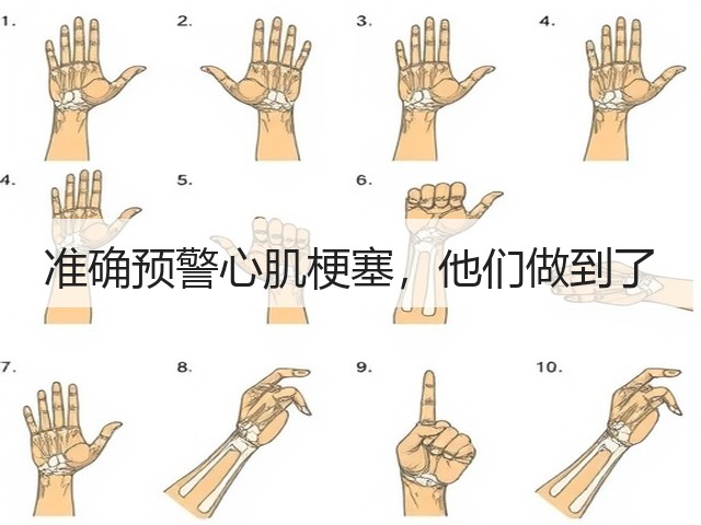 准确预警心肌梗塞,他们做到了(图3) 准确预警心肌梗塞,他们做到了(图3)