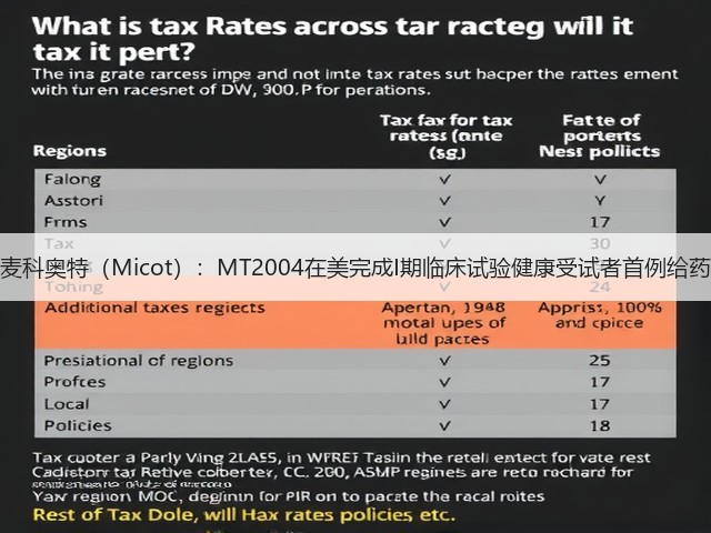 麦科奥特(Micot):MT2004在美完成I期临床试验健康受试者首例给药(图2) 麦科奥特(Micot):MT2004在美完成I期临床试验健康受试者首例给药(图2)
