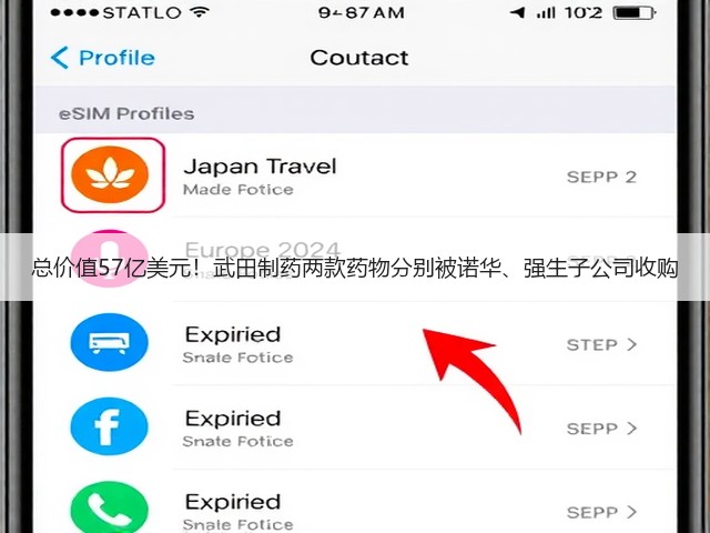 总价值57亿美元！武田制药两款药物分别被诺华、强生子公司收购(图1)