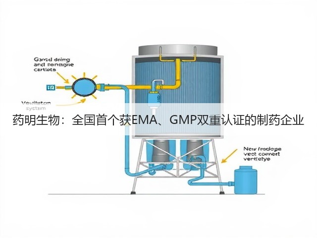 药明生物:全国首个获EMA、GMP双重认证的制药企业(图2) 药明生物:全国首个获EMA、GMP双重认证的制药企业(图2)