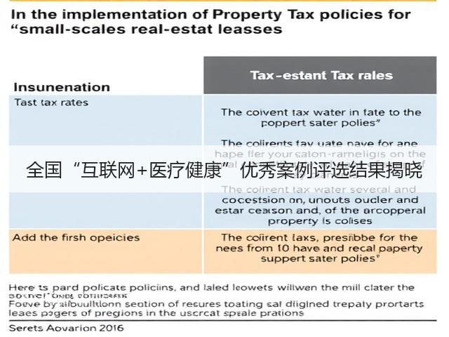 全国“互联网+医疗健康”优秀案例评选结果揭晓(图1) 全国“互联网+医疗健康”优秀案例评选结果揭晓(图1)