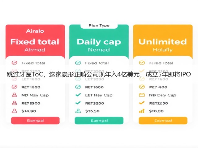 跳过牙医ToC,这家隐形正畸公司现年入4亿美元,成立5年即将IPO(图3) 跳过牙医ToC,这家隐形正畸公司现年入4亿美元,成立5年即将IPO(图3)